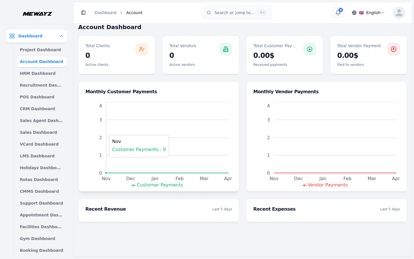 Mewayz Invoicing — Accounting dashboard