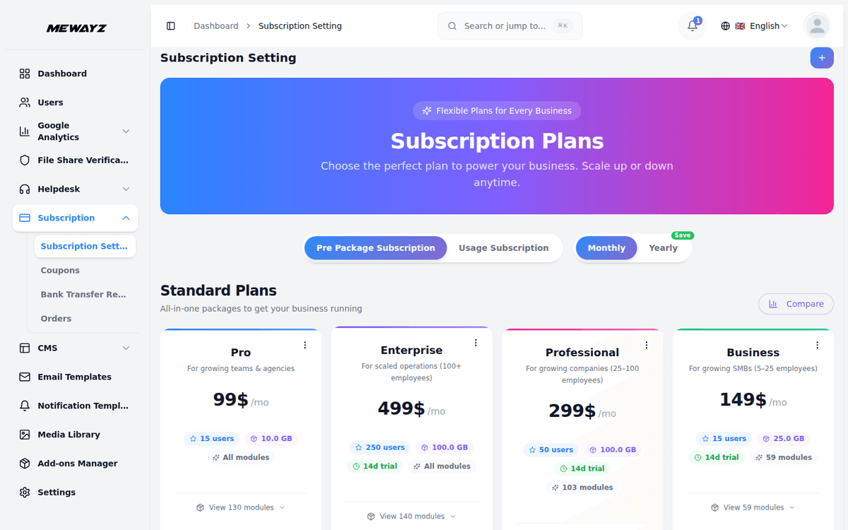 Mewayz White-label Branding — Plan configuration